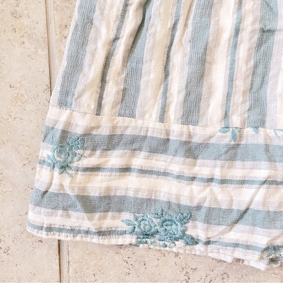 American Eagle Outfitters Blue and White Striped Strapless mini dress - Picture 3 of 4